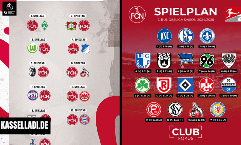 teilnehmer: fcn spiele