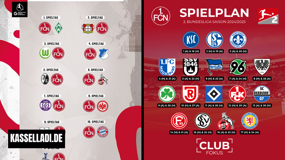 teilnehmer: fcn spiele