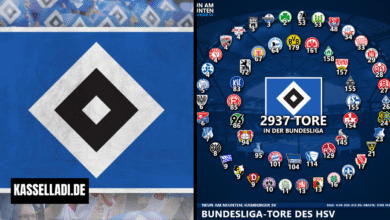 teilnehmer: hsv tabelle