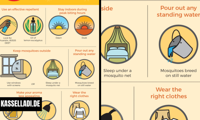 to avoid bitesolgemokz